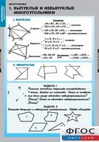 Комплект таблиц. Математика. Многоугольники. - fgospostavki.ru - Уссурийск