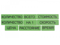 Набор магнитных карточек "Опорные слова к задачам" (зеленый) - fgospostavki.ru - Уссурийск