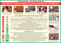 Таблица "Действия при пожаре в школах, детских дошкольных учреждениях" (100х140 сантиметров, винил) - fgospostavki.ru - Уссурийск