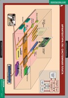 Комплект таблиц. Информатика и ИКТ 8-9 классы (7-9 классы) - fgospostavki.ru - Уссурийск