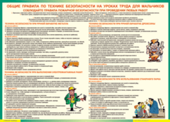 Таблица "Правила безопасности на уроках труда для мальчиков" (100х140 сантиметров, винил) - fgospostavki.ru - Уссурийск