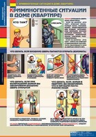 Комплект таблиц. ОБЖ. Поведение в криминогенных ситуациях. - fgospostavki.ru - Уссурийск