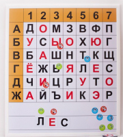 Магнитная доска "Фонетические шахматы" - fgospostavki.ru - Уссурийск