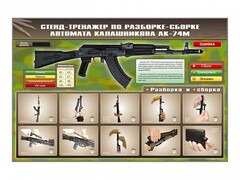 Стенд-тренажер по сборке-разборке автомата Калашникова АК-74М - fgospostavki.ru - Уссурийск