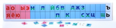 Магнитная доска "Лента букв" - fgospostavki.ru - Уссурийск