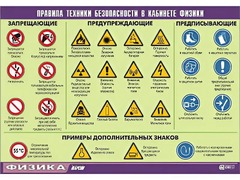 Таблица демонстрационная "Правила техники безопасности в кабинете физики" (винил 100x140) - fgospostavki.ru - Уссурийск