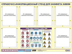 Стенд информационный "Правила техники безопасности в кабинете химии" (80х110, 6 карманов) - fgospostavki.ru - Уссурийск