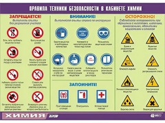 Таблица демонстрационная "Правила техники безопасности в кабинете химии" (винил 100х140) - fgospostavki.ru - Уссурийск