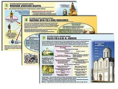 Комплект таблиц по истории "История России с древних времен" раздаточные (цветные, ламинированные, А4, 10 штук) - fgospostavki.ru - Уссурийск