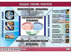 Таблица демонстрационная "Глобальные проблемы человечества" (винил 100*140) - fgospostavki.ru - Уссурийск