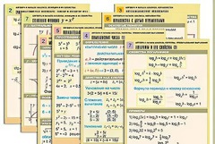 Комплект таблиц по всему курсу "Алгебра и начала анализа" (50 таблиц, А1, полноцветные, ламинированные) - fgospostavki.ru - Уссурийск