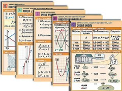 Комплект таблиц по всему курсу алгебры (50 штук, А1, полноцветные, ламинированные) - fgospostavki.ru - Уссурийск