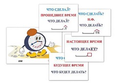 Модель-аппликация "Неопределенная форма глагола. Три времени глагола" (лам.) - fgospostavki.ru - Уссурийск