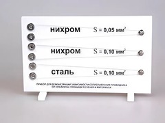 Прибор для демонстрации зависимости сопротивления проводника от его длины, сечения и материала - fgospostavki.ru - Уссурийск