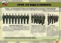 Комплект плакатов "Строевая подготовка" - fgospostavki.ru - Уссурийск