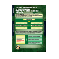 Комплект таблиц. ОБЖ. Терроризм. - fgospostavki.ru - Уссурийск