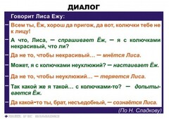 Комплект таблиц. Синтаксис и пунктуация 5-11 класс - fgospostavki.ru - Уссурийск