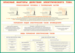 Таблица "Опасные факторы действия электрического тока" (100х140 сантиметров, винил) - fgospostavki.ru - Уссурийск