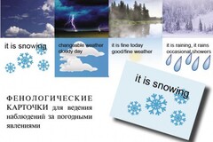 Комплект таблиц "Время" на английском языке - fgospostavki.ru - Уссурийск