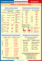 Таблица "Грамматика французского языка. Местоимения" (100х140 сантиметров, винил) - fgospostavki.ru - Уссурийск
