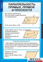 Комплект таблиц. Геометрия 10 класс. - fgospostavki.ru - Уссурийск