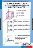 Комплект таблиц. Геометрия 11 класс. - fgospostavki.ru - Уссурийск