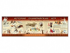 Настенное полотно "История Олимпийских игр" - fgospostavki.ru - Уссурийск