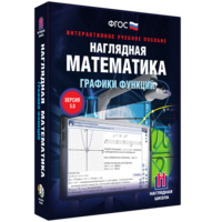 Наглядная математика. Графики функций - fgospostavki.ru - Уссурийск
