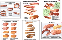 Плакаты ПРОФТЕХ "Ассортимент колбасной и мясной продукции" (11 пл, винил, 70х100) - fgospostavki.ru - Уссурийск