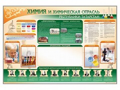Стенд-уголок "Химия и химическая отрасль Российской Федерации" - fgospostavki.ru - Уссурийск
