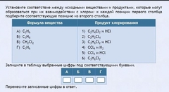 Интерактивные курсы. Химия 11 класс. Базовый. - fgospostavki.ru - Уссурийск