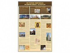 Стенд "История мировых религиозных культур" - fgospostavki.ru - Уссурийск