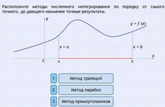 Интерактивные курсы. Информатика 11 класс . Базовый. - fgospostavki.ru - Уссурийск
