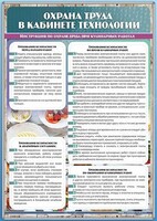 Стенд "Охрана труда в кабинете технологии" - fgospostavki.ru - Уссурийск