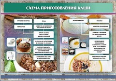 Стенд "Схема приготовления каши" - fgospostavki.ru - Уссурийск