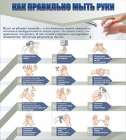 Стенд "Как правильно мыть руки" - fgospostavki.ru - Уссурийск