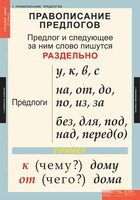 Комплект таблиц. Русский язык 1 класс. - fgospostavki.ru - Уссурийск