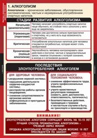 Комплект таблиц. ОБЖ. Факторы, разрушающие здоровье человека. - fgospostavki.ru - Уссурийск
