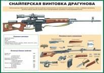 Комплект плакатов "Огневая подготовка" (10 плакатов) - fgospostavki.ru - Уссурийск