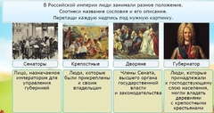 Интерактивные курсы. Окружающий мир 4 класс . Базовый. - fgospostavki.ru - Уссурийск