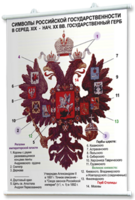Плакаты по истории России для оформления кабинета. - fgospostavki.ru - Уссурийск