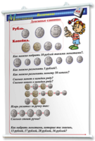 Плакаты по математике 1-4 классы. Для оформления кабинета. - fgospostavki.ru - Уссурийск