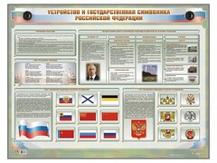 Интерактивный электрифицированный стенд "Устройство и государственная символика Российской Федерации" - fgospostavki.ru - Уссурийск