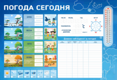 Стенд-уголок маркерный "Погода сегодня" - fgospostavki.ru - Уссурийск