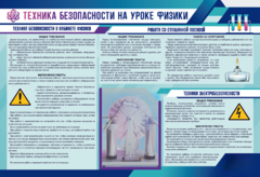 Стенд-уголок "Техника безопасности на уроках физики" - fgospostavki.ru - Уссурийск