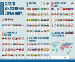 Стенд "Флаги и население мира" - fgospostavki.ru - Уссурийск