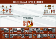 Стенд-уголок "Никто не забыт, ничто не забыто" - fgospostavki.ru - Уссурийск