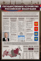 Стенд "Государственное устройство Российской Федерации" Вариант 2 - fgospostavki.ru - Уссурийск
