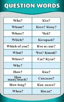 Стенд "Вопросительные слова" - fgospostavki.ru - Уссурийск