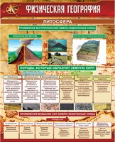 Стенд "Физическая география. Литосфера" Вариант 1 - fgospostavki.ru - Уссурийск